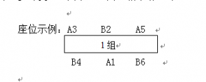 小组精细分层合作，提高学生自主学习的能力